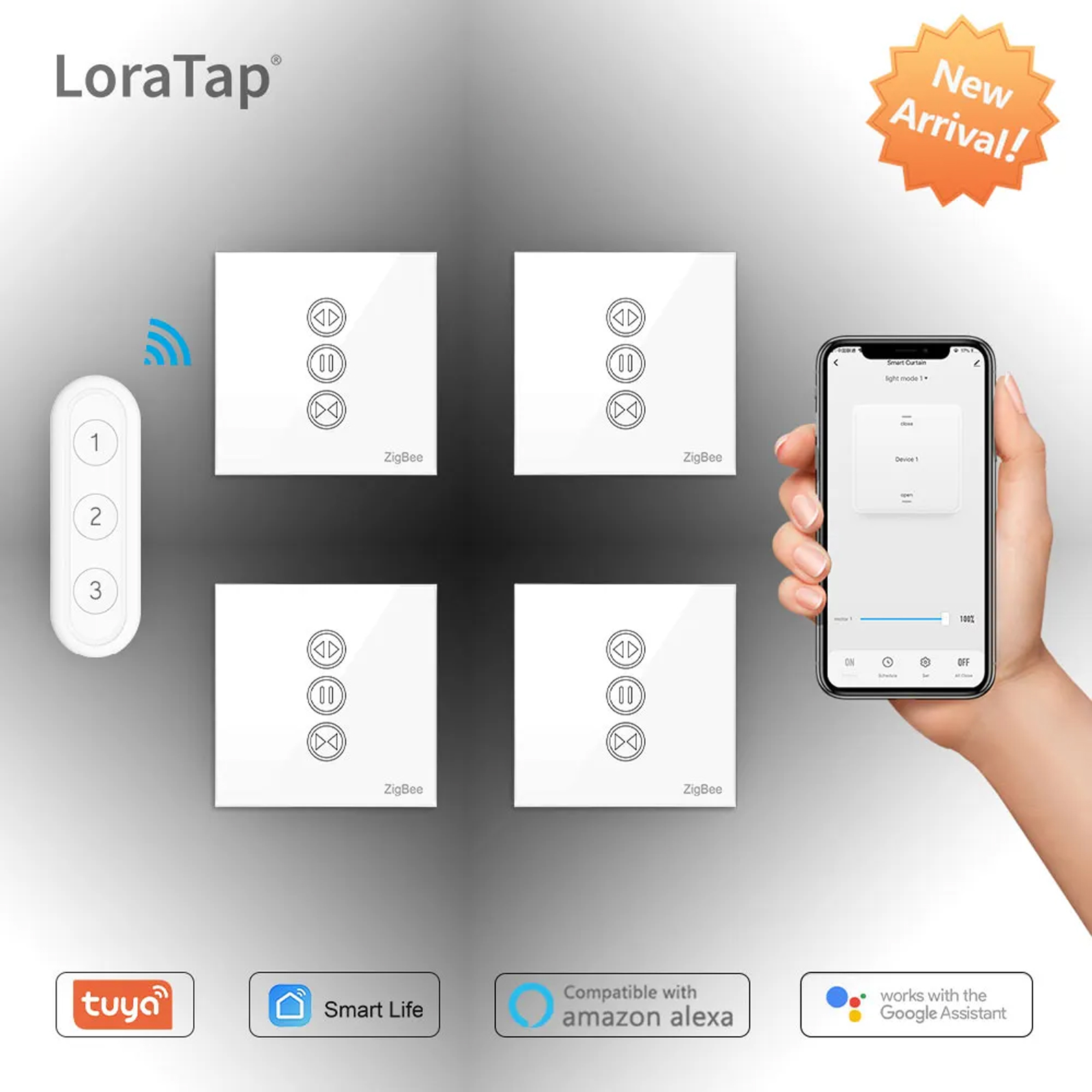 Smart Home Mqtt - Tuya Smart Life ZigBee 3.0ผ้าม่านผ้าม่านสวิทช์และรีโมทคอนโทรลสำหรับลูกกลิ้งชัตเตอร์ Google