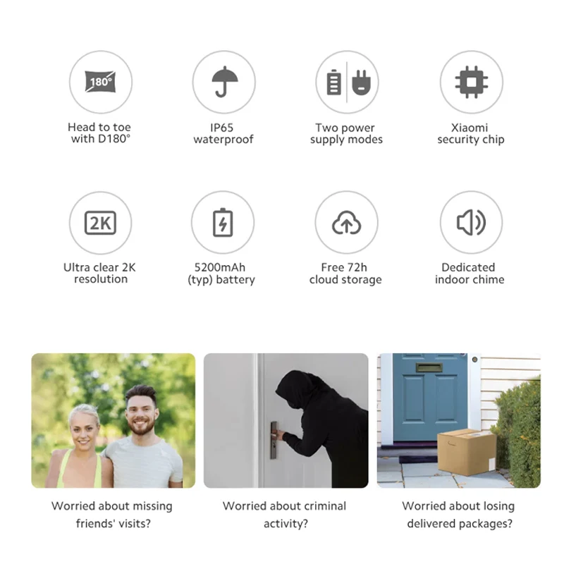 กริ่งประตู Xiaomi 3S รุ่น Glob - Smart Home Xiaomi Kit บทวิจารณ์และราคา