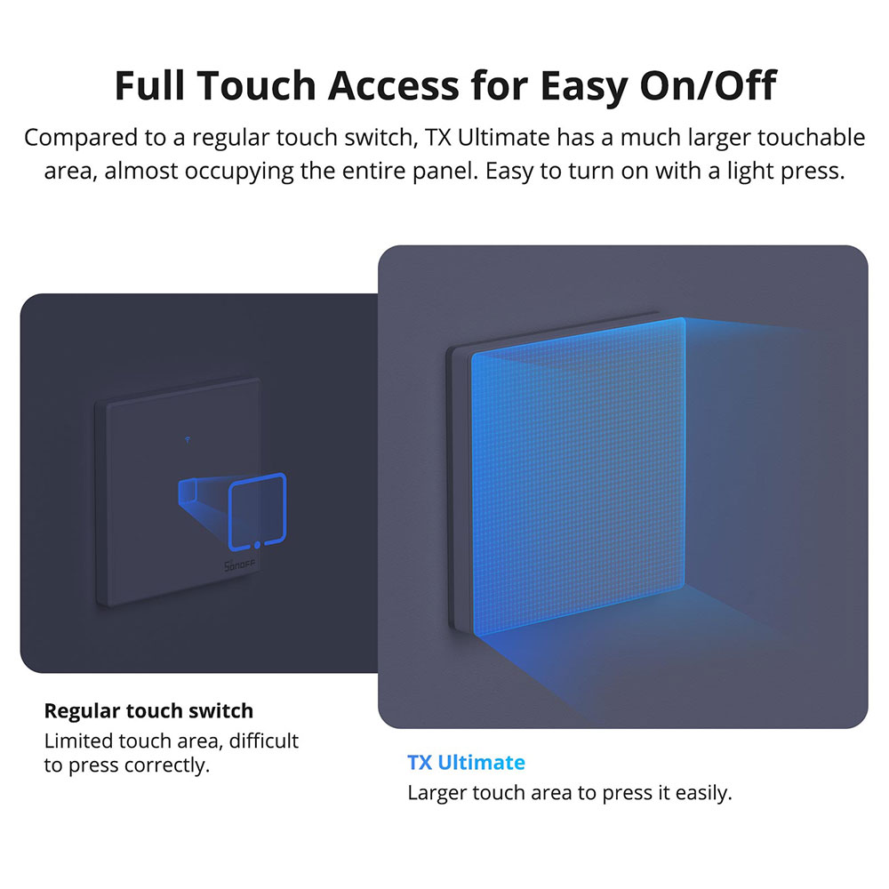 Sonoff TX สุดยอดสวิตช์ WiFi ติ - Wifi Led Dimmer บทวิจารณ์และราคา