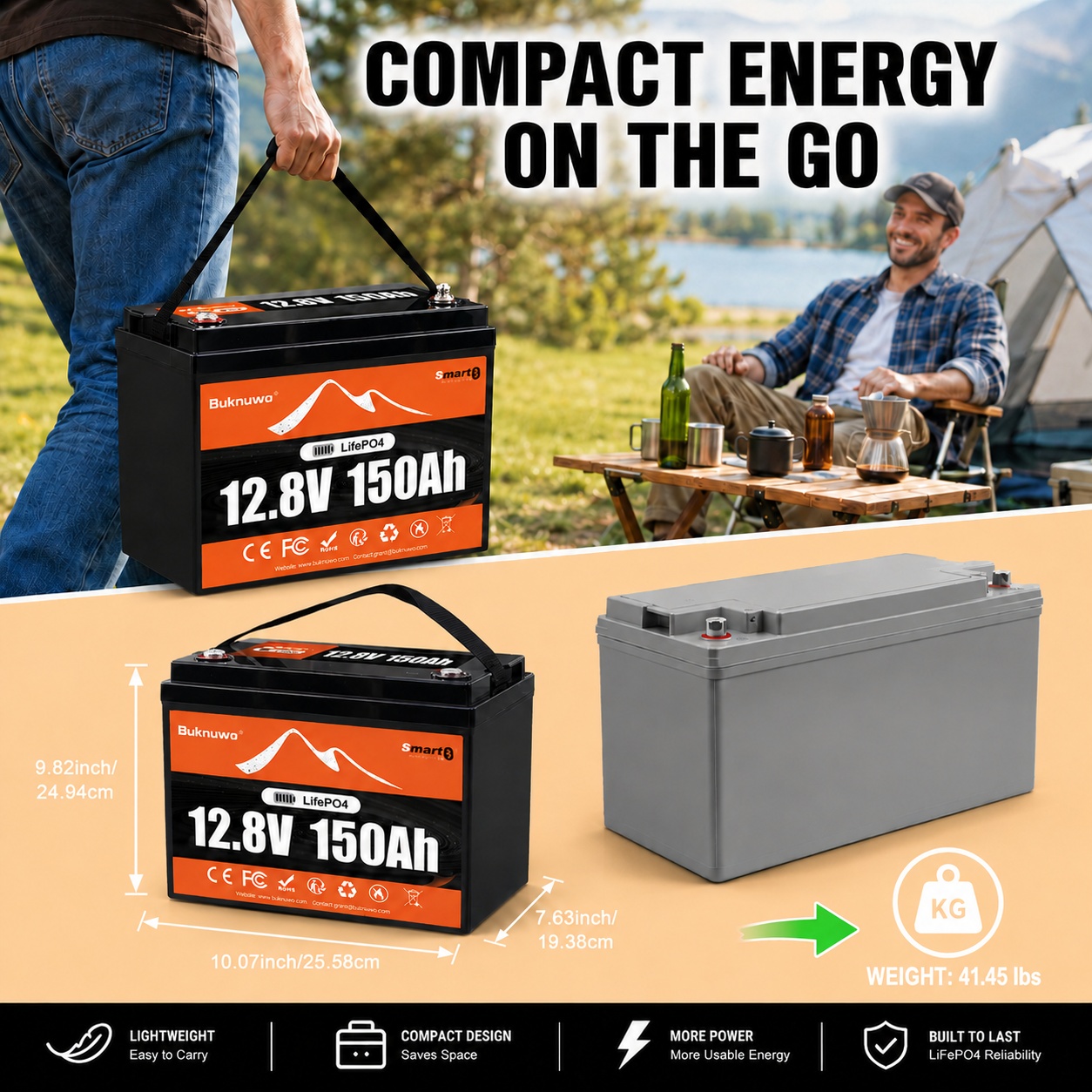 แบตเตอรี่ลิเธียม Buknuwo Smart - Smart Home Energy บทวิจารณ์และราคา