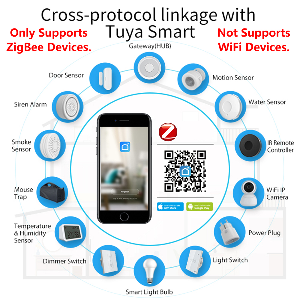Homekkit ZigBee เกตเวย์ฮับสมาร - Smart Home Vimar บทวิจารณ์และราคา