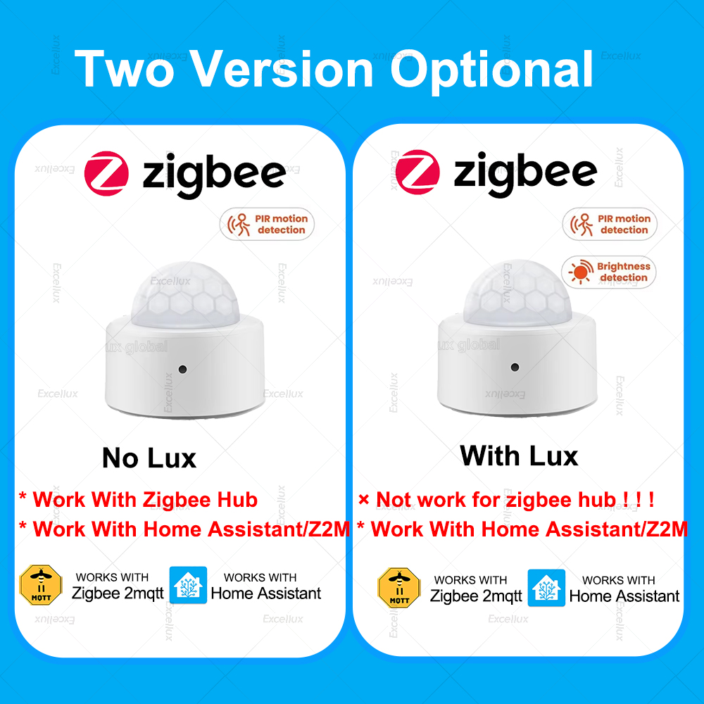 ZigBee PIR Motion Sensor มินิอ - Smart Home Sistem บทวิจารณ์และราคา