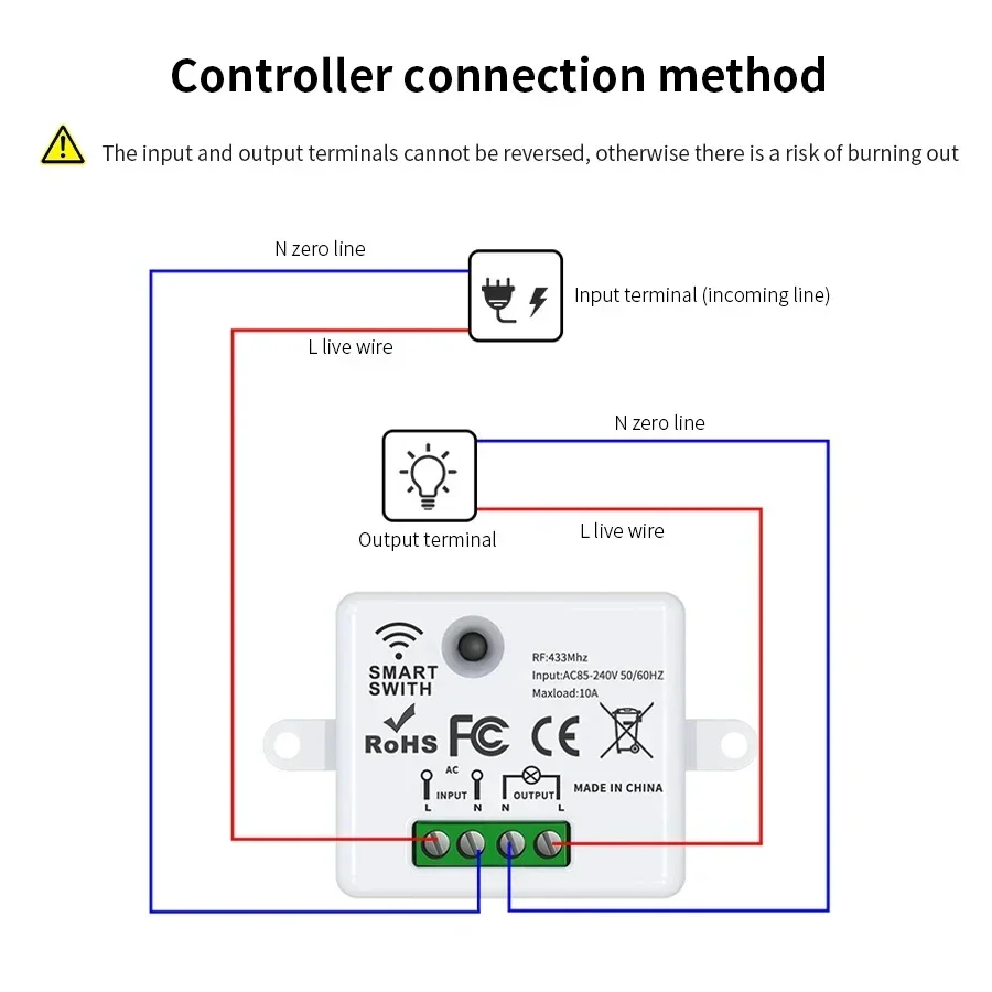 RF 433MHz รีโมทคอนโทรลไร้สายสว - Smart Home Sistem บทวิจารณ์และราคา