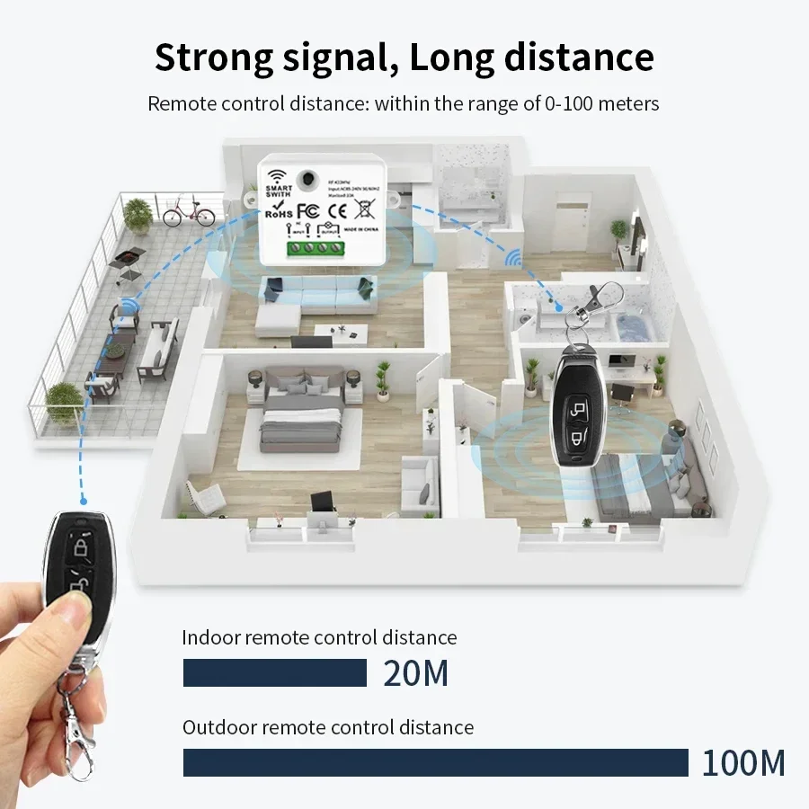 RF 433MHz รีโมทคอนโทรลไร้สายสว - Smart Home Sistem บทวิจารณ์และราคา