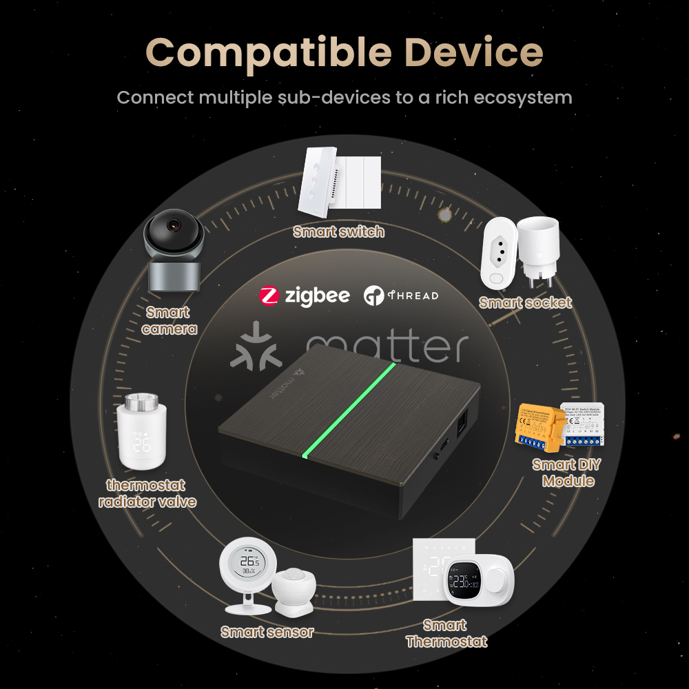 AVATTO Matter Smart Wired Gate - Smart Home Vimar บทวิจารณ์และราคา
