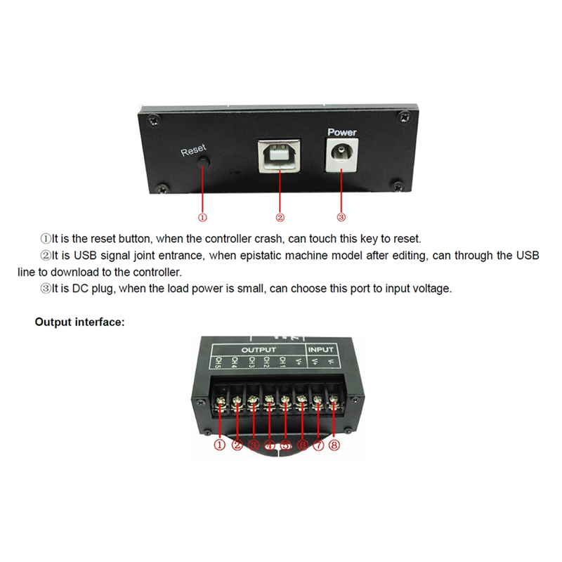 【BAAZ Fast 】DC 12V 24V WiFi RG - Wifi Led Dimmer บทวิจารณ์และราคา