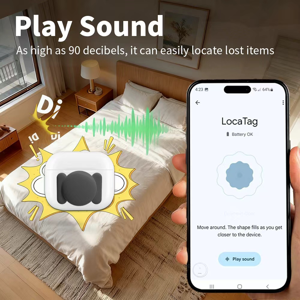 อุปกรณ์ติดตามตำแหน่งแบบเรียลไท - Smart Home Samsung บทวิจารณ์และราคา