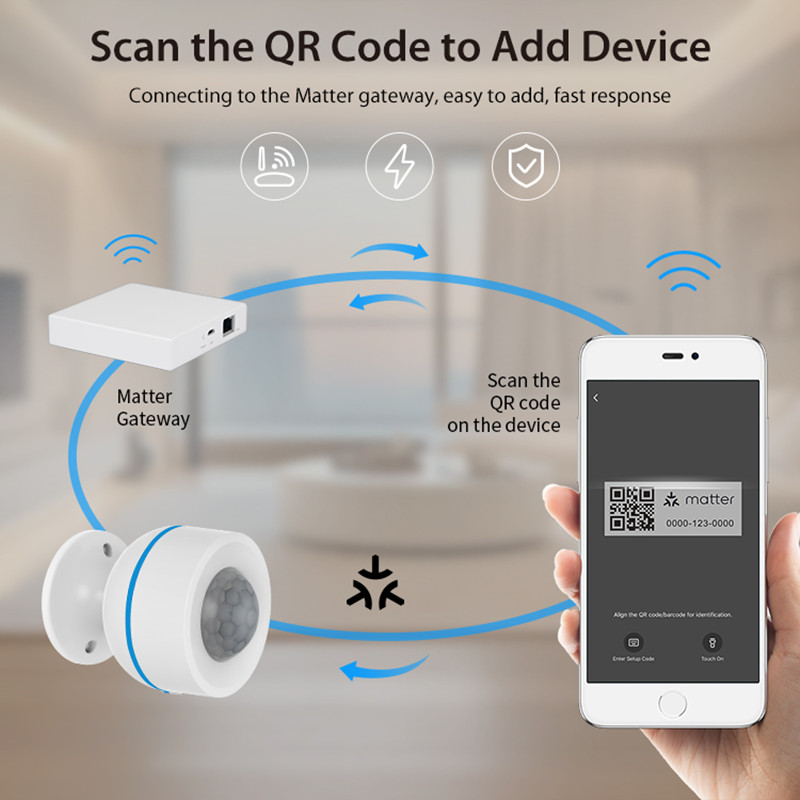 Tuya Matter Thread Smart PIR M - Smart Home Nas บทวิจารณ์และราคา