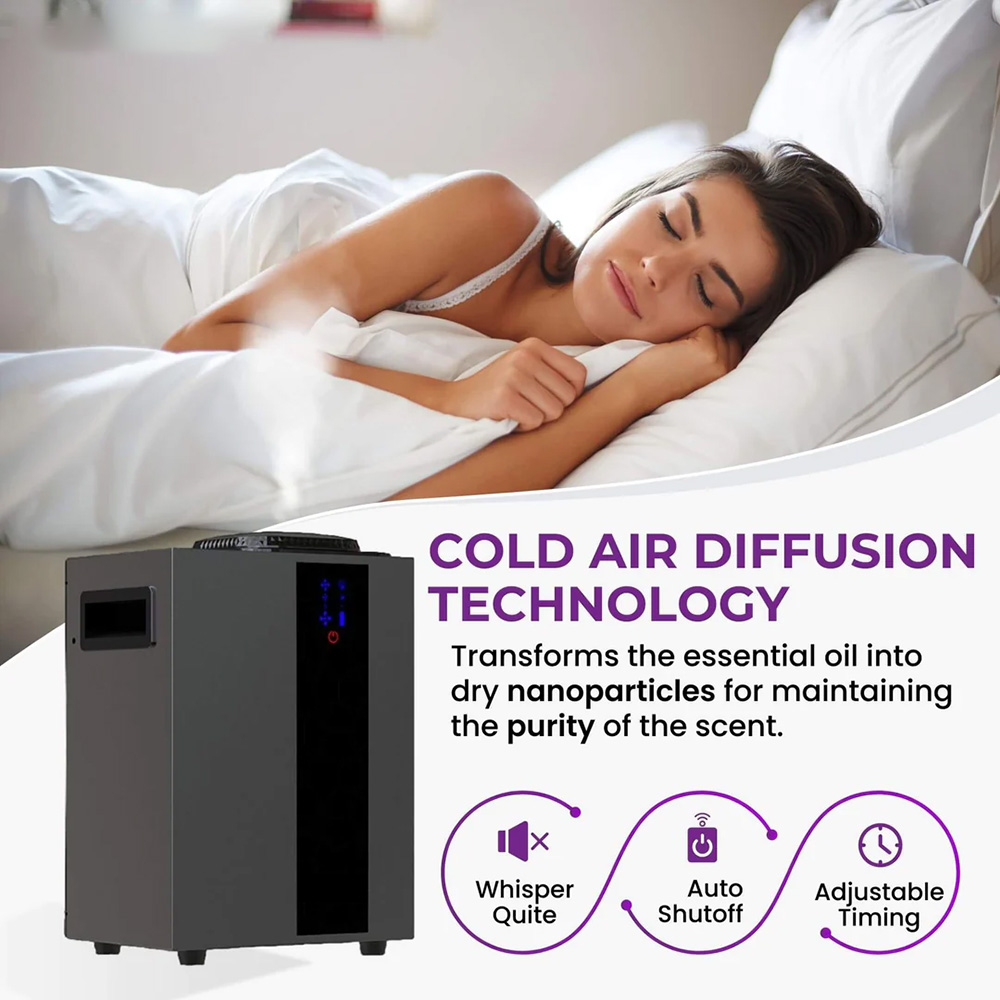 NAMASTE 4000m3 ระบบ HVAC Aroma - Smart Home Devices บทวิจารณ์และราคา