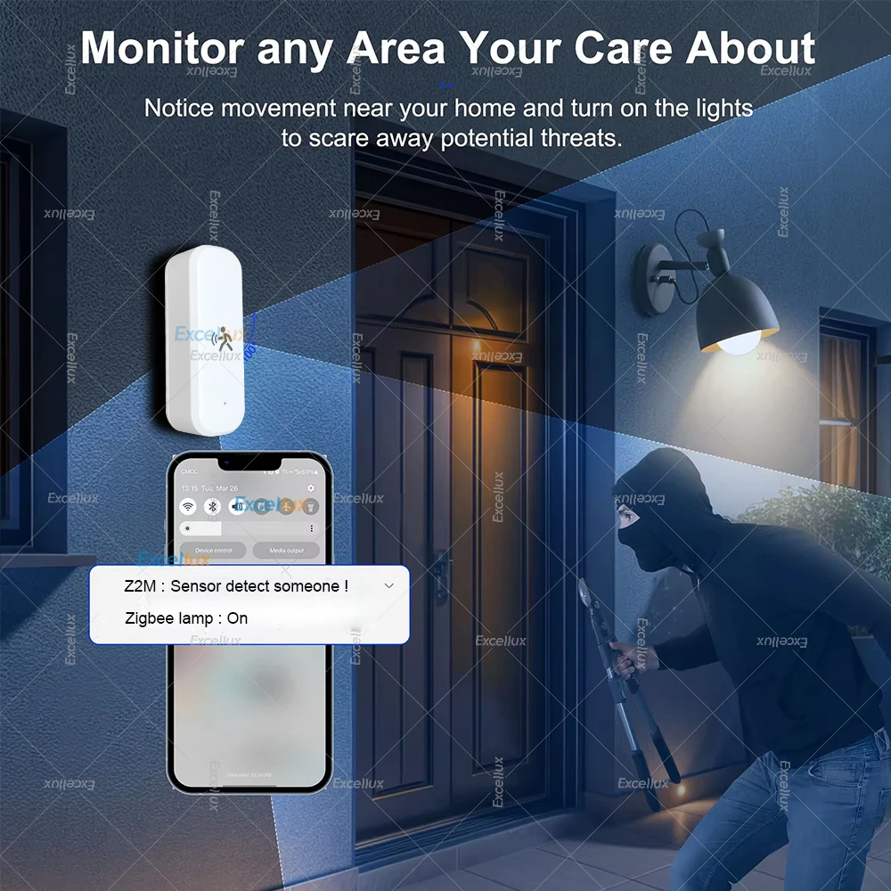 สมาร์ท ZigBee Motion Sensor เร - Smart Home Sistem บทวิจารณ์และราคา