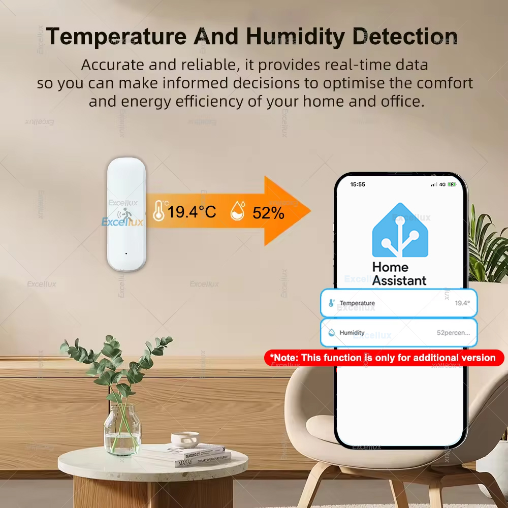 สมาร์ท ZigBee Motion Sensor เร - Smart Home Sistem บทวิจารณ์และราคา