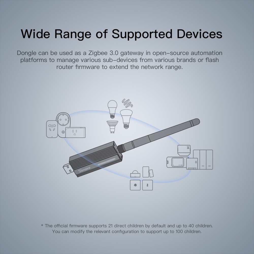 SONOFF Zigbee Gateway 3.0 ZBDo - Smart Home Mqtt บทวิจารณ์และราคา