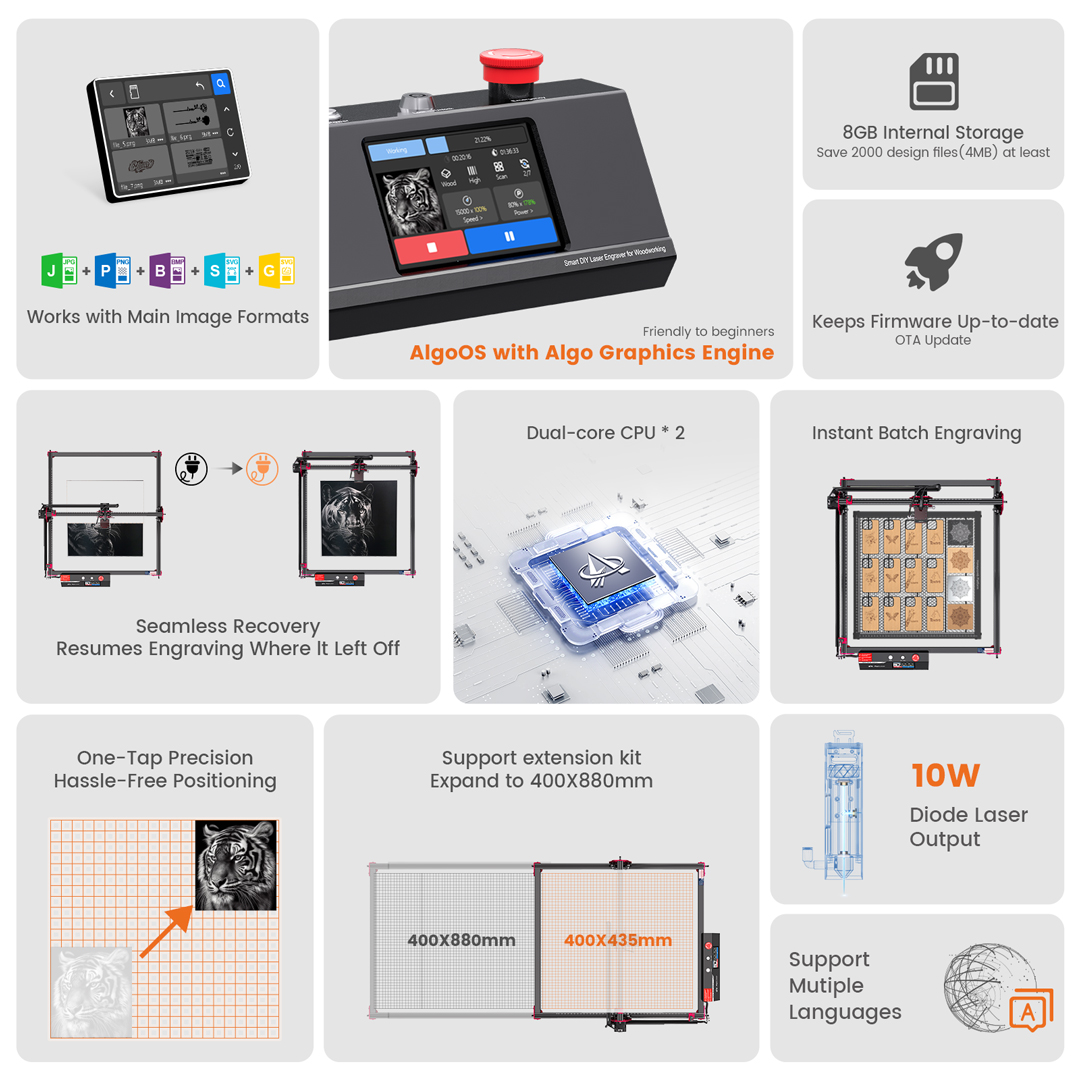 AlgoOS ควบคุมสมาร์ท High Power - Smart Home Devices บทวิจารณ์และราคา