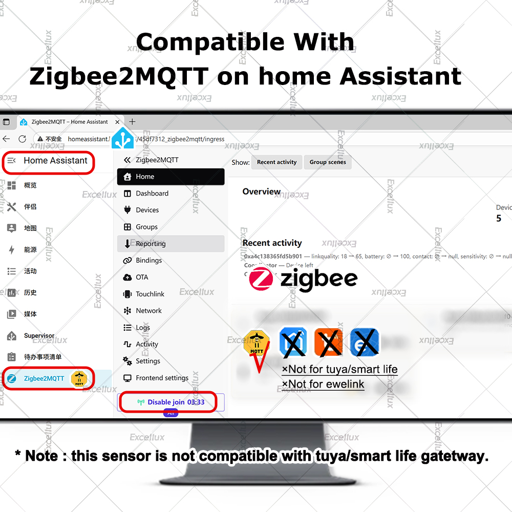ตัวขยายสัญญาณ ZigBee 3.0 แบบไร - Smart Home Mqtt บทวิจารณ์และราคา