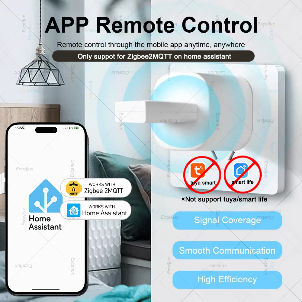 ตัวขยายสัญญาณ ZigBee 3.0 แบบไร - Smart Home Mqtt บทวิจารณ์และราคา