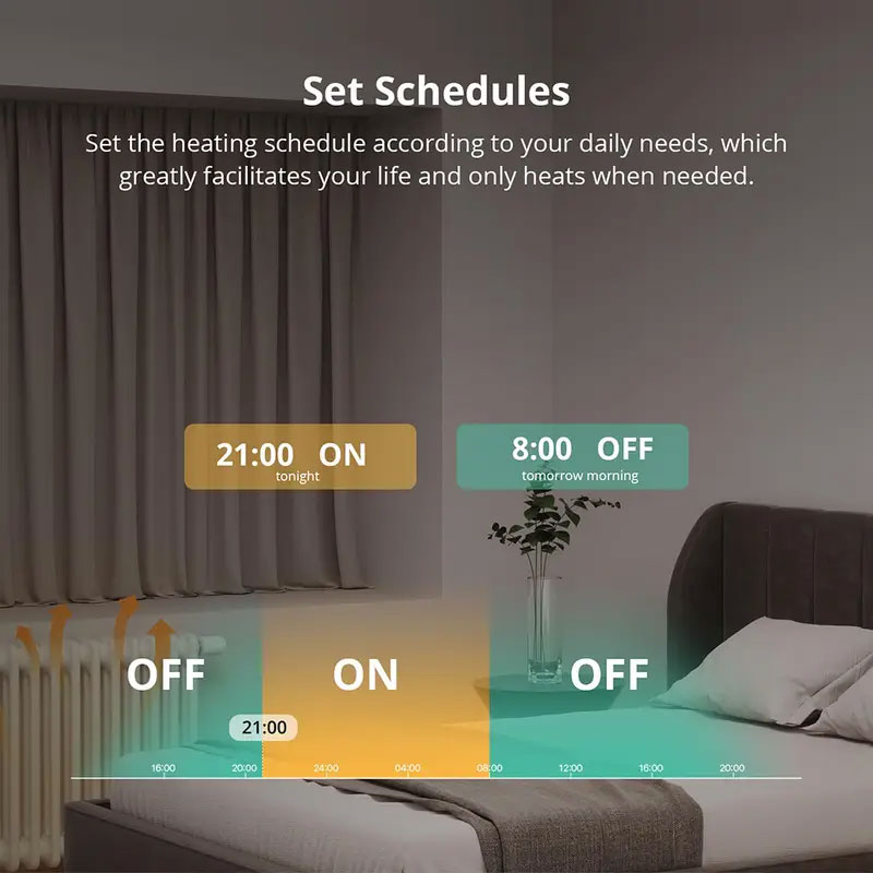 วาล์วควบคุมอุณหภูมิหม้อน้ำอัจฉ - Smart Home Mqtt บทวิจารณ์และราคา