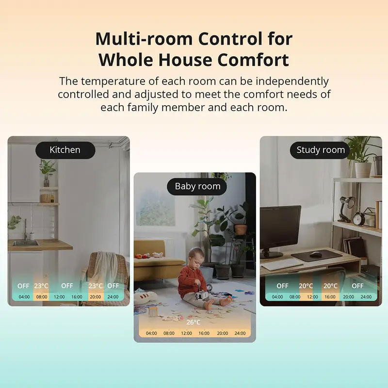 วาล์วควบคุมอุณหภูมิหม้อน้ำอัจฉ - Smart Home Mqtt บทวิจารณ์และราคา