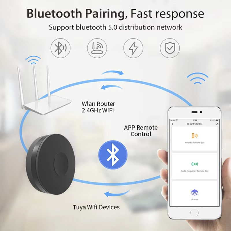 Tuya Smart WiFi IR RF Hub ตัวค - Smart Home Nas บทวิจารณ์และราคา