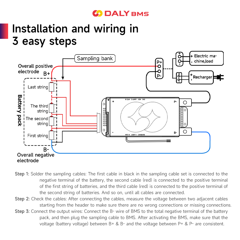 Daly BMS 200A LiFePo4 4S 12V 1 - Smart Home Energy บทวิจารณ์และราคา