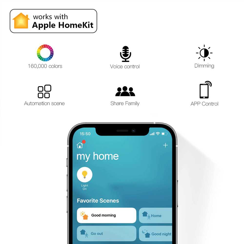 Mini Homekit WiFi สมาร์ท LED C - Wifi Led Dimmer บทวิจารณ์และราคา