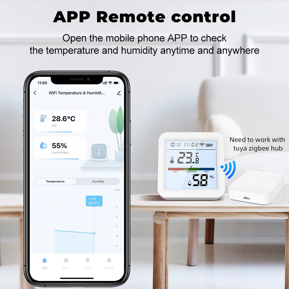 Tuya เซนเซอร์วัดความชื้นในบ้าน - Smart Home Vimar บทวิจารณ์และราคา