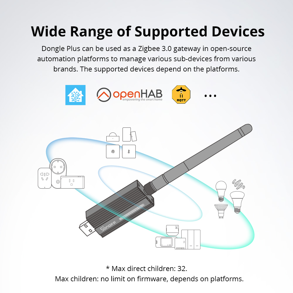 SONOFF Zigbee 3.0 USB Dongle P - Smart Home Vimar บทวิจารณ์และราคา