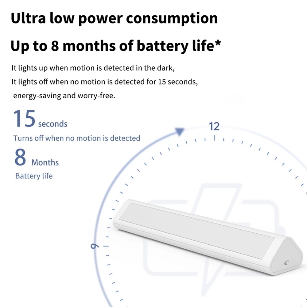 Aqara ไฟ LED สำหรับทางเดินกลาง - Smart Home Xiaomi Kit บทวิจารณ์และราคา