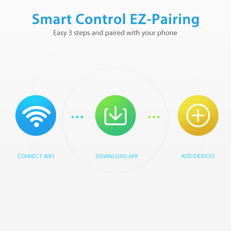 เซ็นเซอร์ตรวจจับฝนแบบ WiFi ตรว - Smart Home Nas บทวิจารณ์และราคา