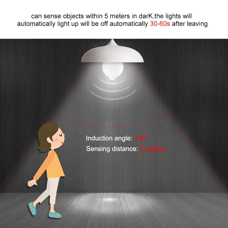 PIR Motion Sensor หลอดไฟ LED 1 - Smart Home Energy บทวิจารณ์และราคา