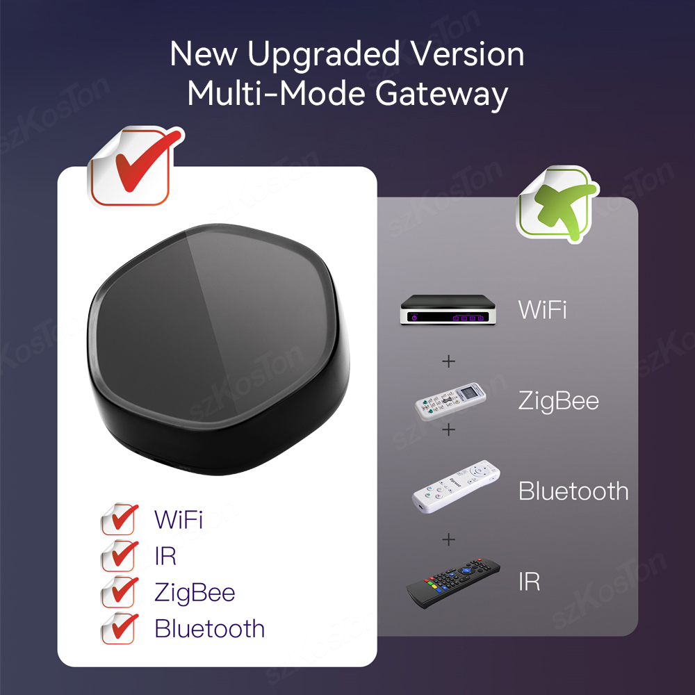 Tuya สมาร์ทโฮม Multimode Gatew - Smart Home Vimar บทวิจารณ์และราคา