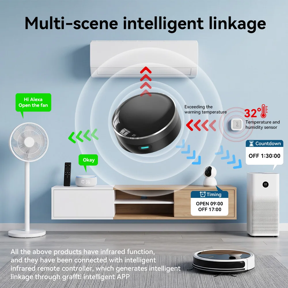 YFK รีโมทคอนโทรลอินฟราเรดอัจฉร - Smart Home Vimar บทวิจารณ์และราคา