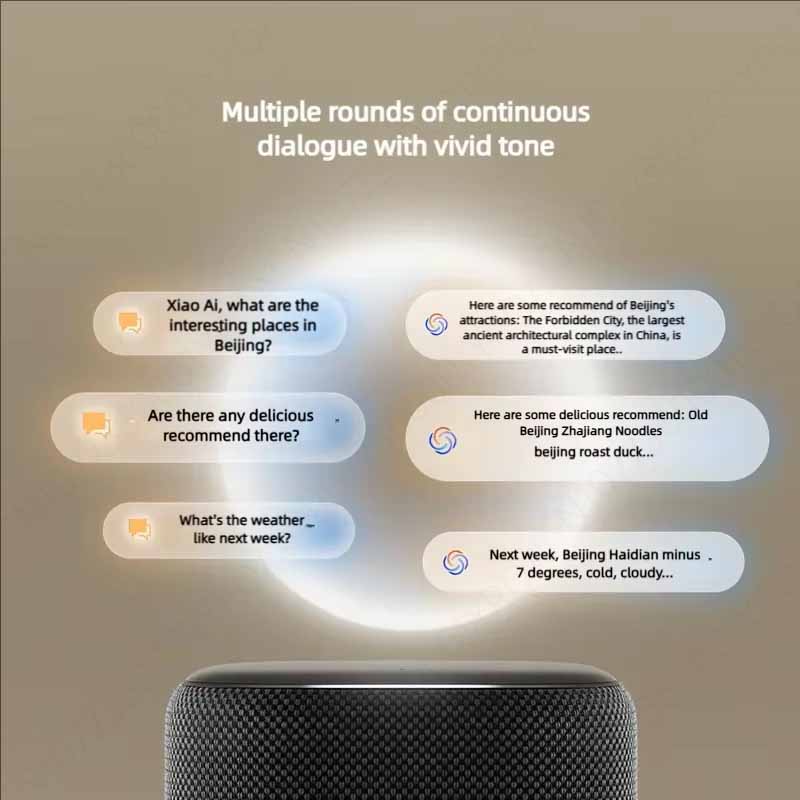 ใหม่ Xiaomi MIjia ลําโพง Pro A - Smart Home Xiaomi Kit บทวิจารณ์และราคา