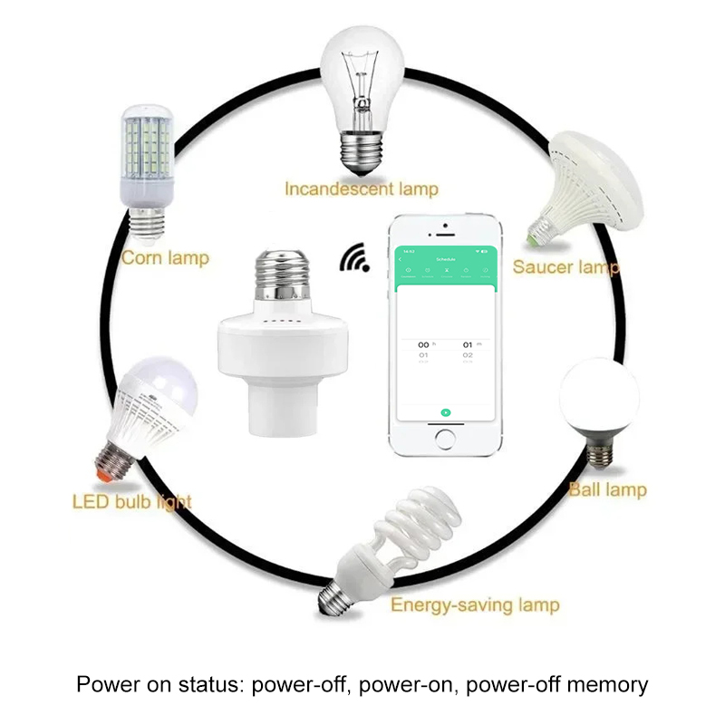 ทูย่า สมาร์ท E27 ซ็อกเก็ตสวิตช - Smart Home Energy บทวิจารณ์และราคา
