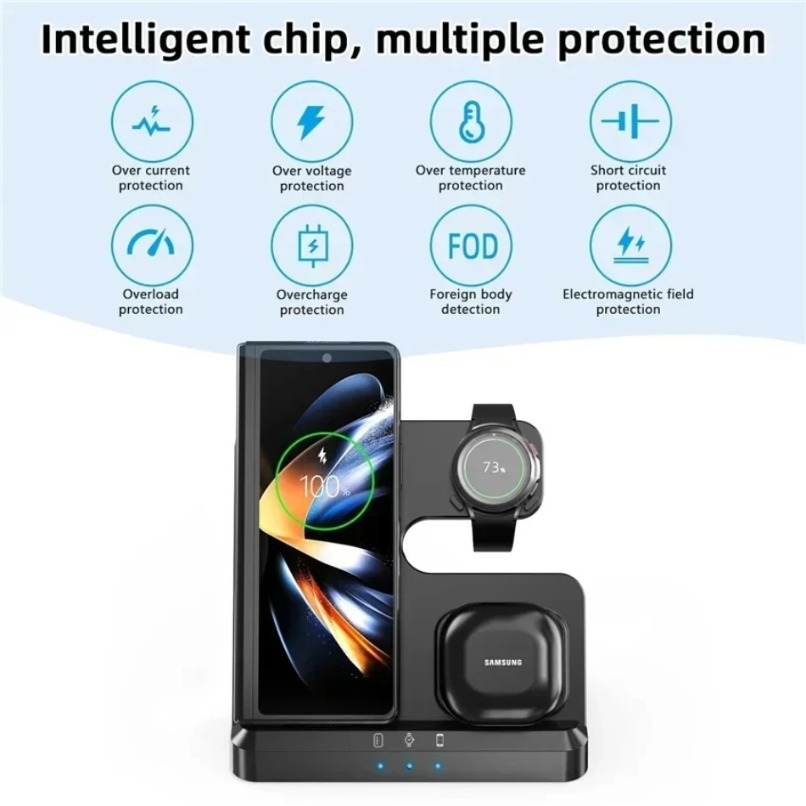 แท่นชาร์จไร้สาย 3 in 1 ชาร์จเร - Smart Home Samsung บทวิจารณ์และราคา