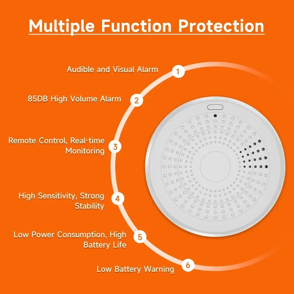 เครื่องตรวจจับควันและก๊าซคาร์บ - Smart Home Mqtt บทวิจารณ์และราคา